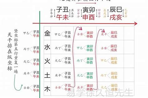 名字五行查询|姓名测试打分,名字怎么样,宝宝起名好不好查询